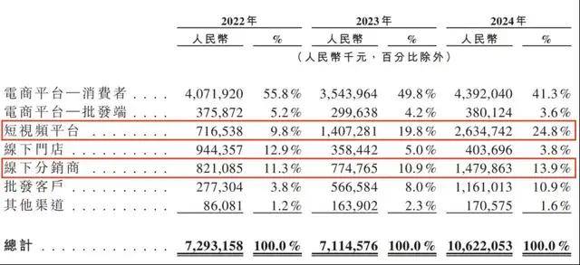 xm外汇平台杠杆比例mt4交易平台计算机版获取，将来你的交易赢家是谁?